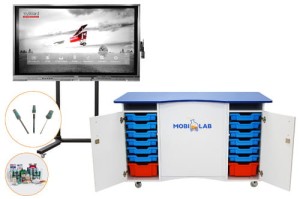 Pracownia chemiczna MOBILAB CHEMIA STANDARD