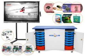 Pracownia biologiczna MOBILAB BIOLOGIA PREMIUM