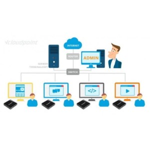 Pracownia Terminalowa VCloudPoint 16